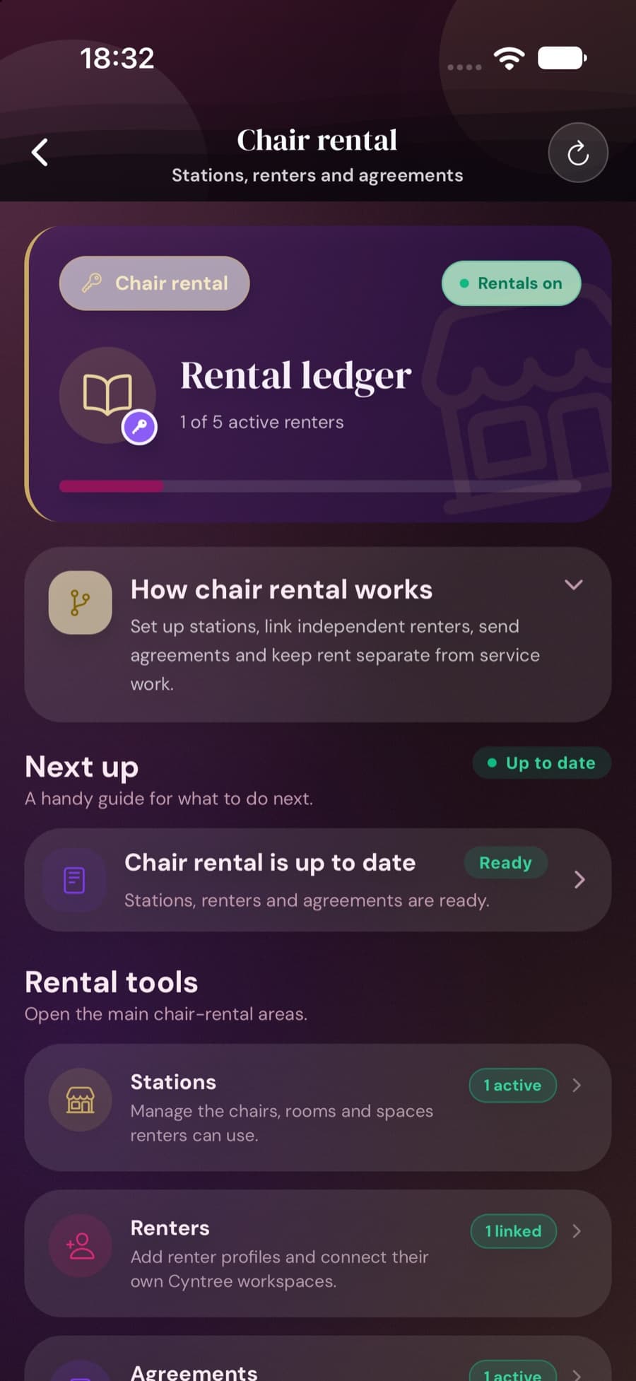 Cyntree chair rental home screen showing the rental ledger with 1 of 5 active renters, a how-it-works guide, and links to stations, renters and agreements.